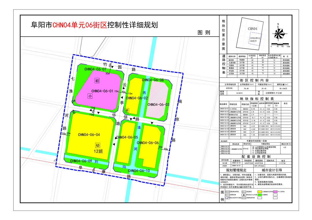 城南行知中学建设时间已定！城南多所学校正筹备开工...