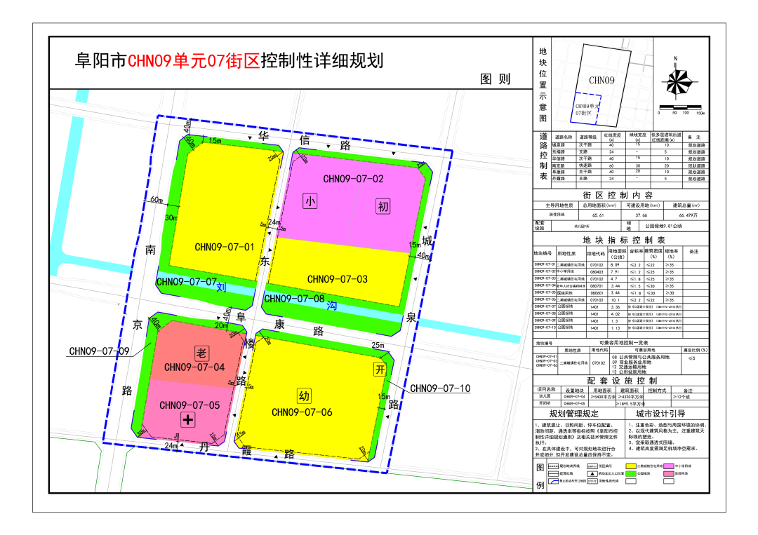 城南行知中学建设时间已定！城南多所学校正筹备开工...